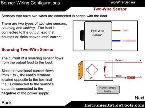 2 wire sensor wiring.